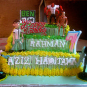 Ben 10 Birthday Cake’s Rahman Ben 10 Birthday Cake’s Rahman