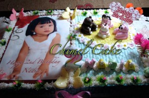Nadia's Birthday Cake