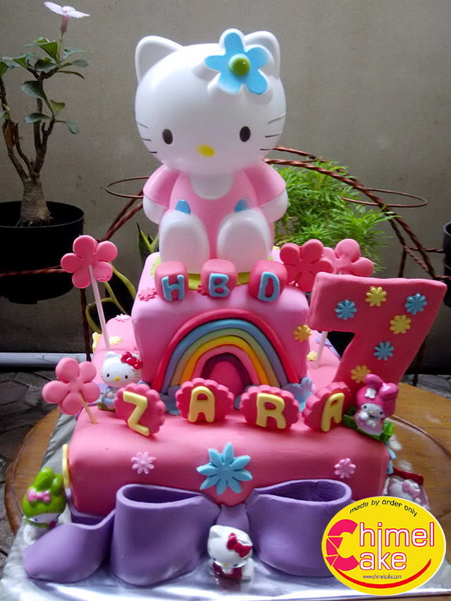 Read more about the article Hello Kitty Birthday Cake’s Zara