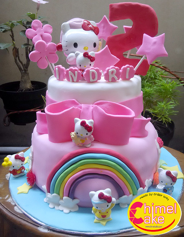 Read more about the article Hello Kitty Birthday Cake’s Indri